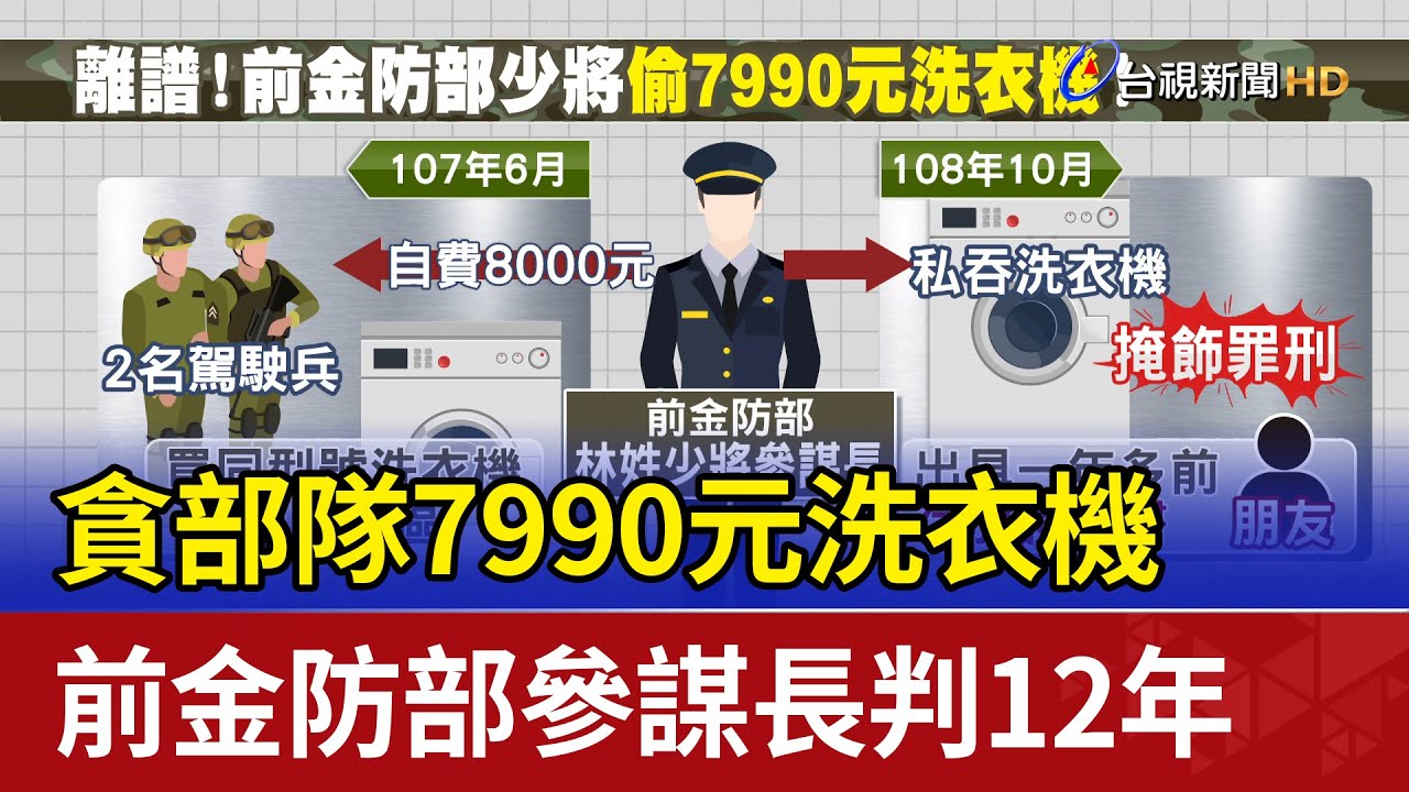貪部隊7990元洗衣機 前金防部參謀長判12年
