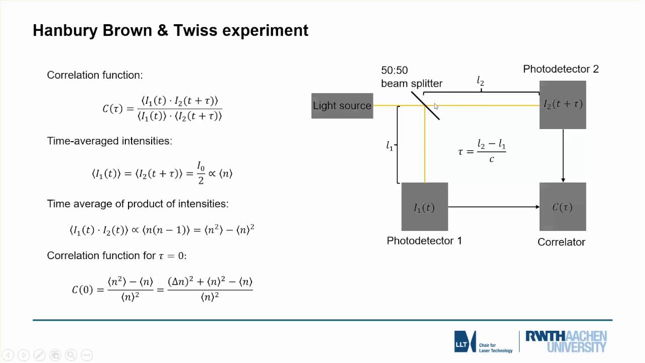 Photon Statistics