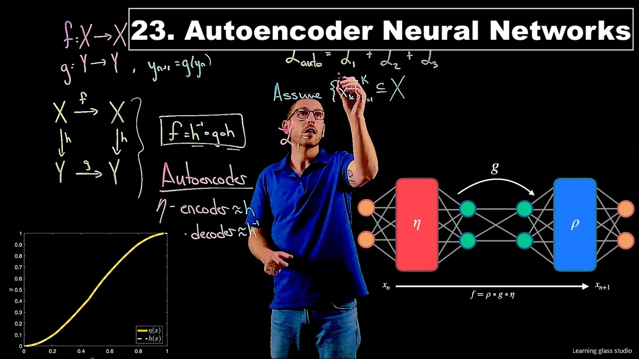 Autoencoder Neural Networks - Data-Driven Dynamics | Lecture 23