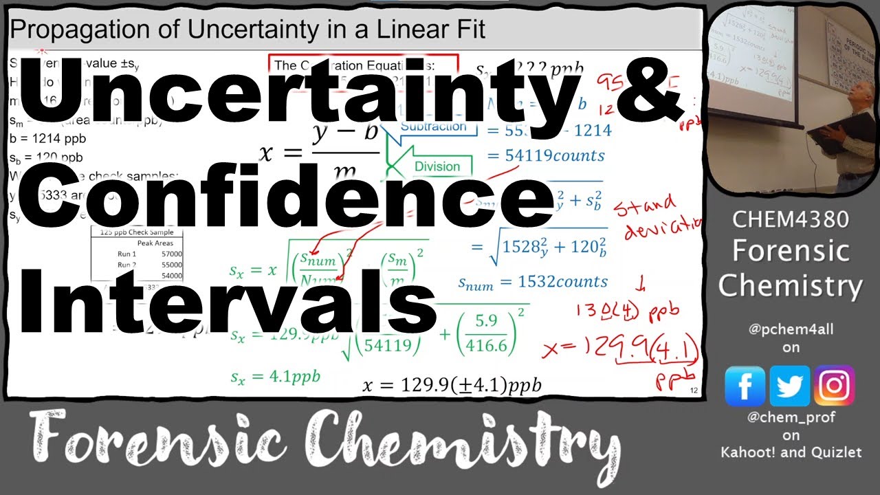 Confidence Intervals and Propagation of Uncertainty 4380 2023 Lecture