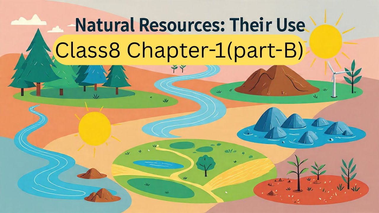 #ncert class 8, chapter 1(Natural Resources and Their Use)