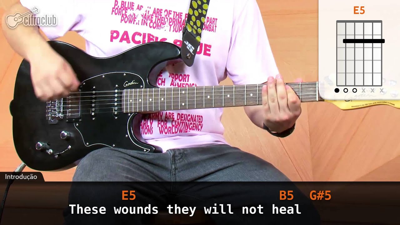 Crawling - Linkin Park (aula de guitarra)