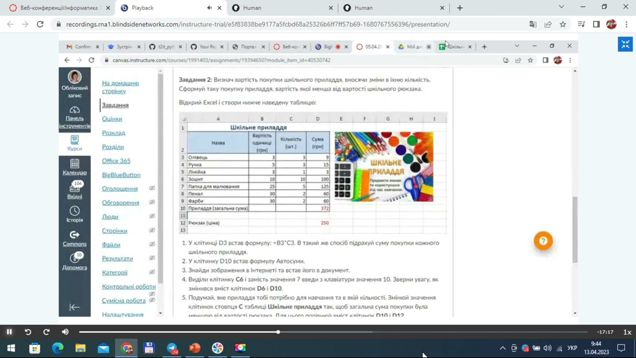 Поняття електронної таблиці