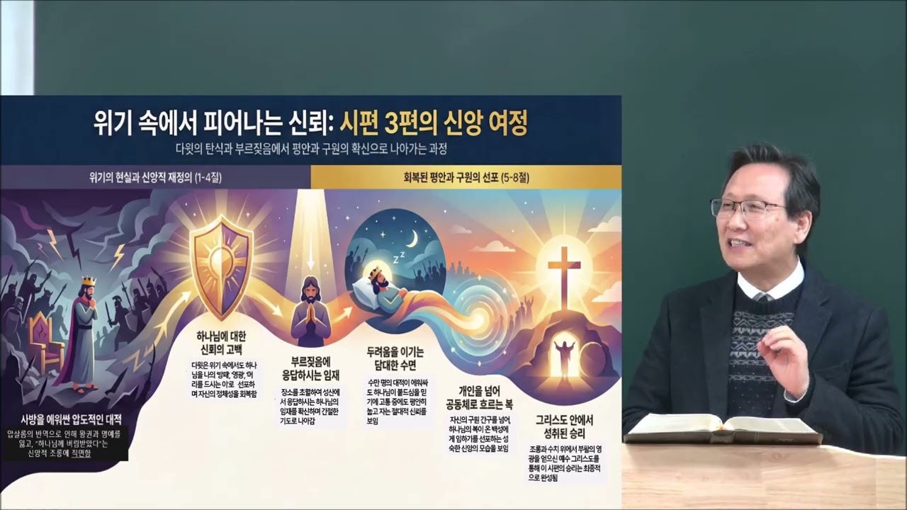 시편 6강3:1~8절