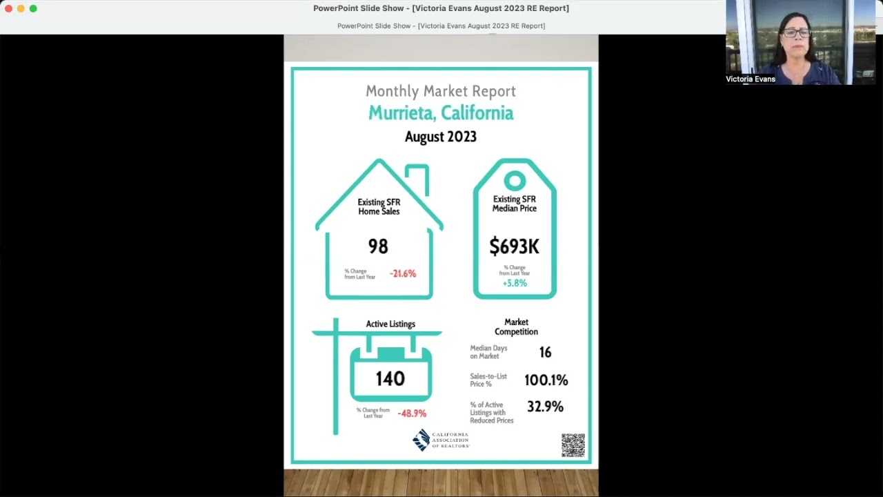 August 2023 RE Market Report for the Temecula Valley