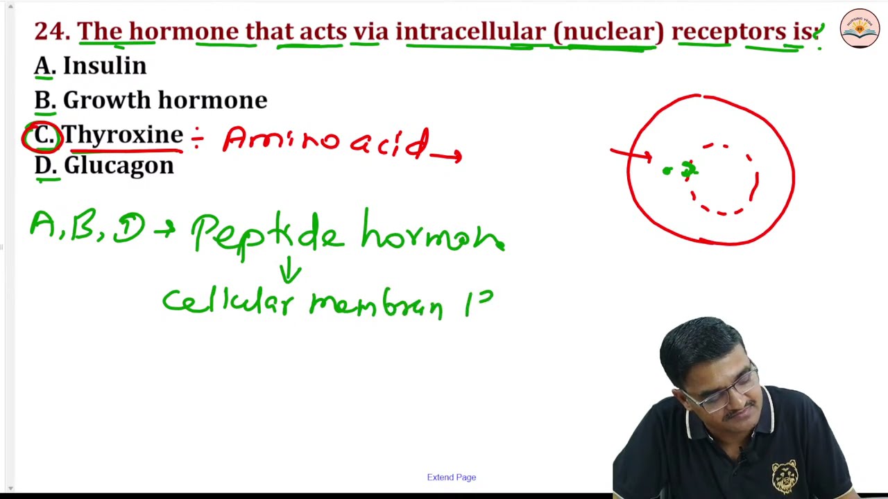 MCQ on Hormone I endocrine system question I anatomy physiology mcq