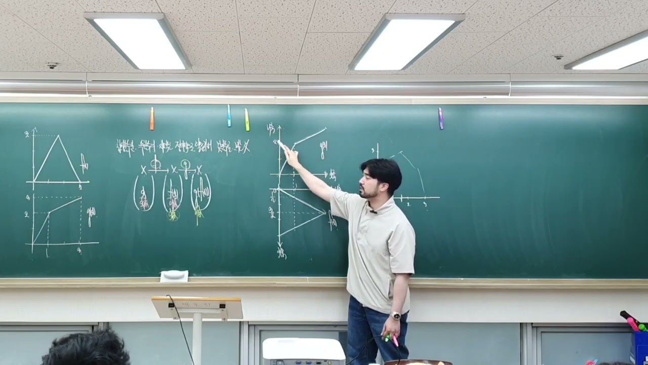 합성함수 그래프 (n축)
