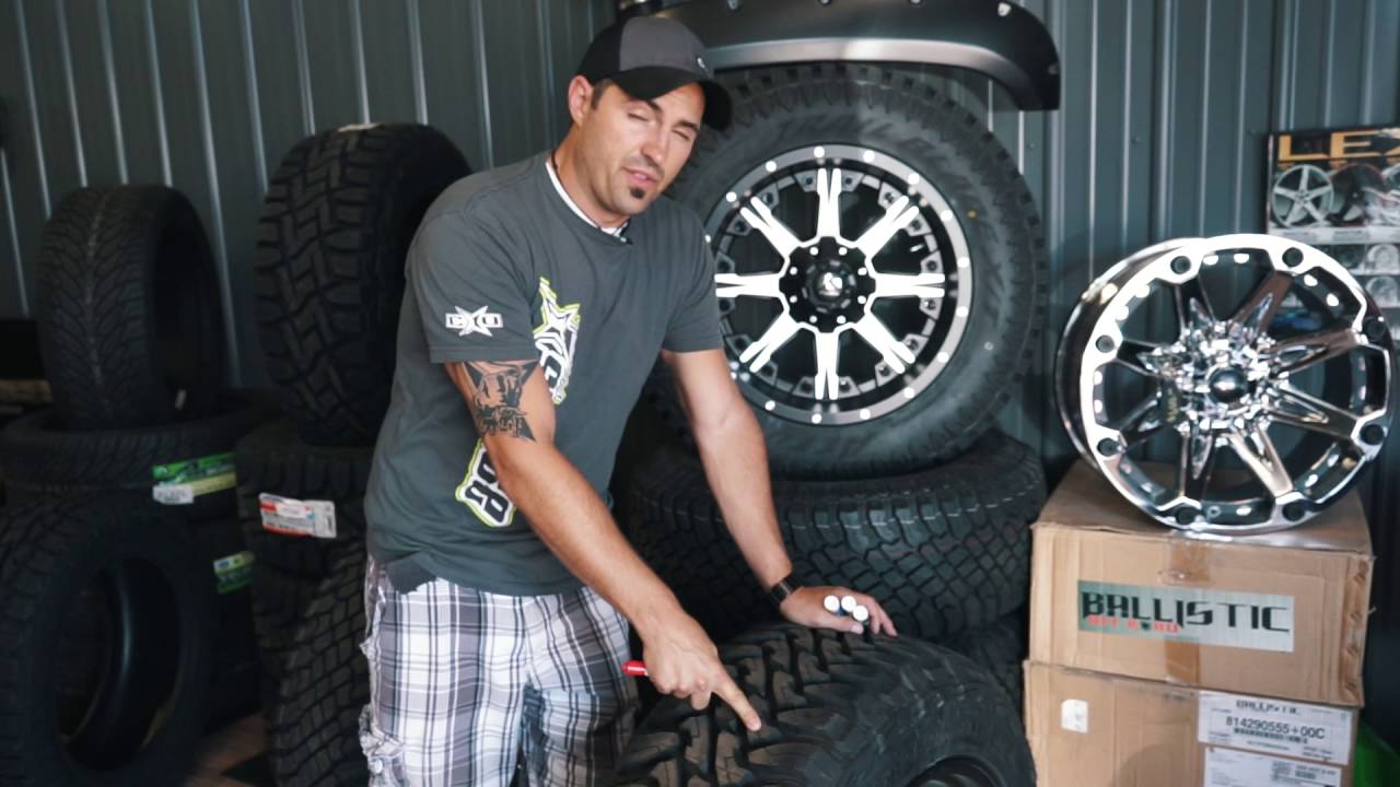 Sh*t I Never Knew: Know Your Rubbers
