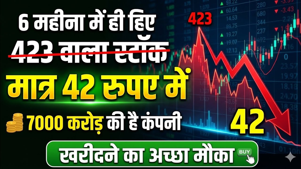 Best Penny Stocks by now 2026  | Multibagger Stocks Under by now| Best penny stocks by now under 50 