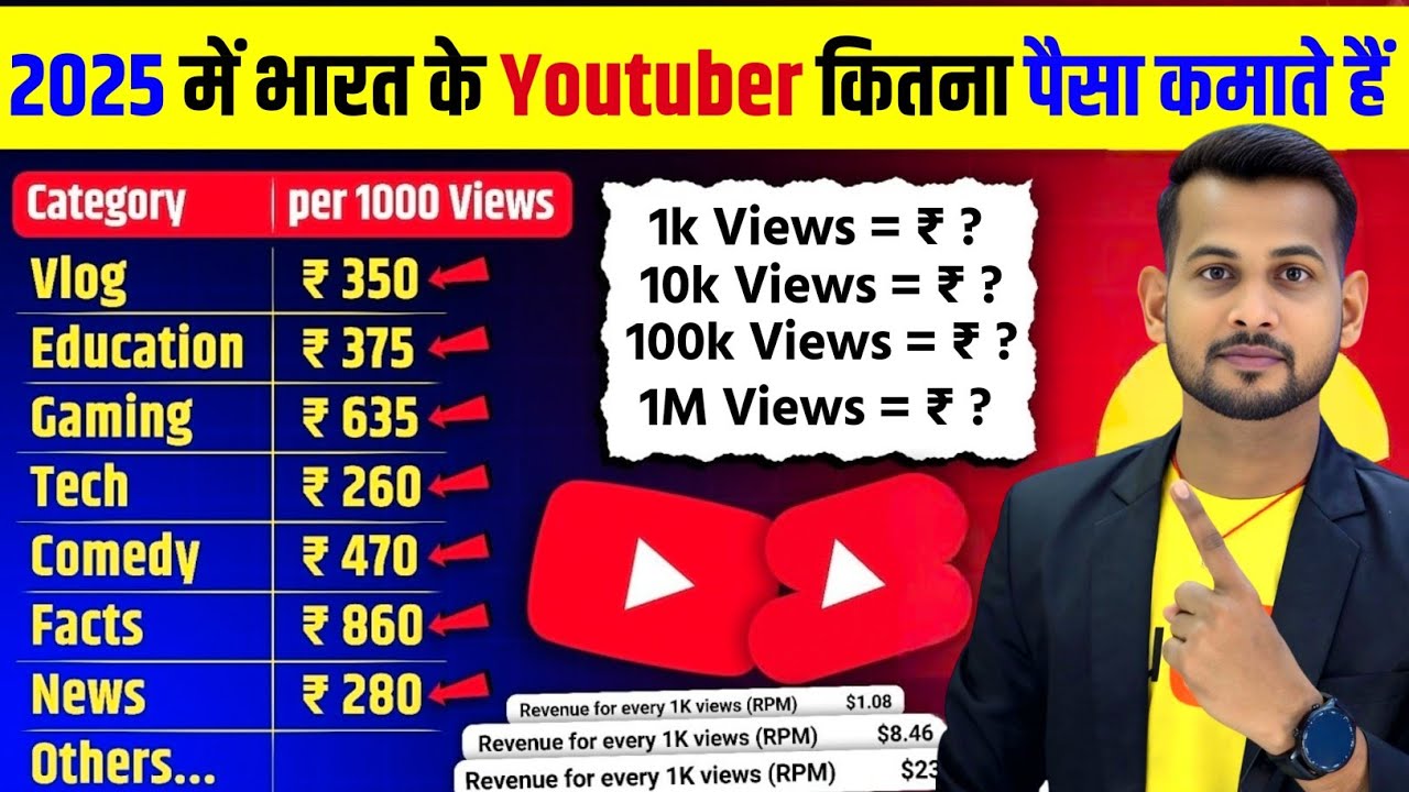 🔴LIVE || YouTube Kitne View Par Kitne Paise Deta Hai ? Kitne Views Par Kitna Paisa | Arvind zone