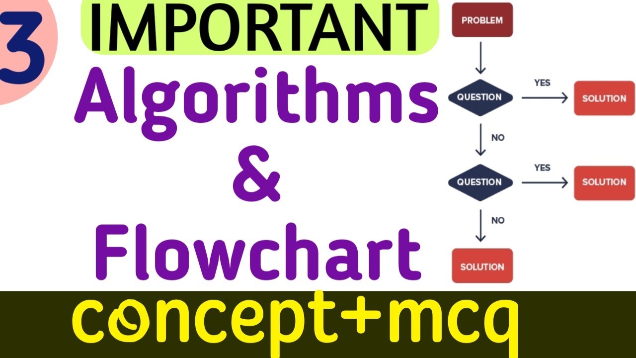 Algorithm And Flowchart in Hindi | What is a Flowchart? | Top Mcqs Of Algorithm in Hindi | #Mcqs