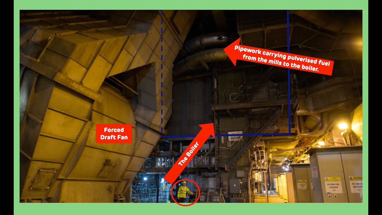 Drax Virtual Tours - Boilers [Key Stage 3 - Part 4 of 8]