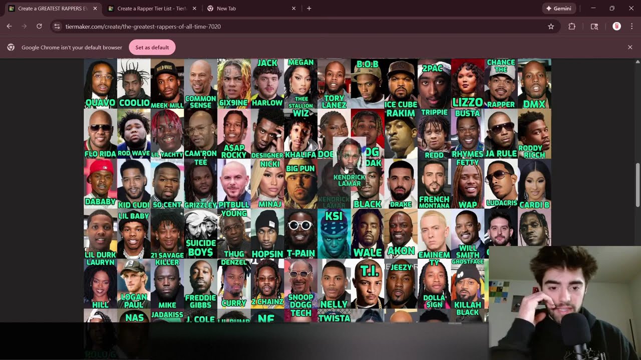 Greatest Rappers of All Time (Tier List)