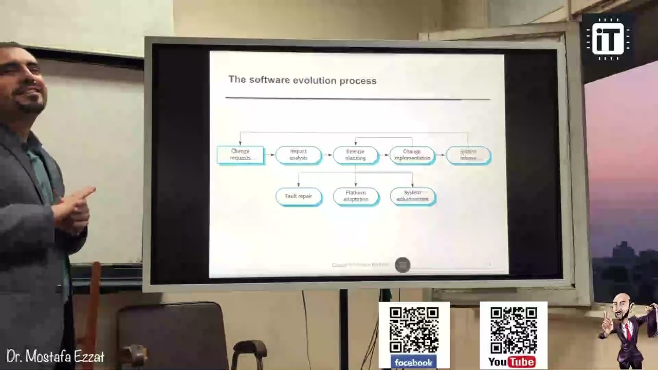 CS508 Software Engineer Lecture 8