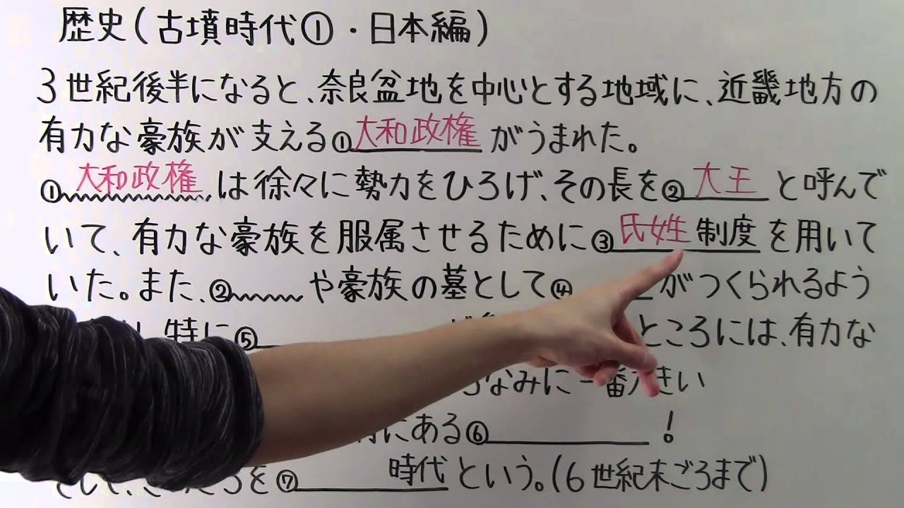 【社会】歴史-9 古墳時代① 日本編