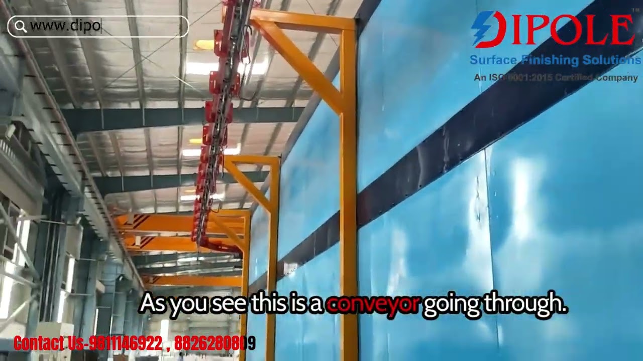 Automatic Powder Coating Plant with PMS ( Powder Management System)