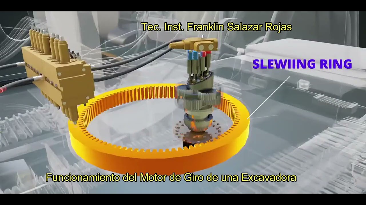 Funcionamiento del motor de giro de una exvcavadora