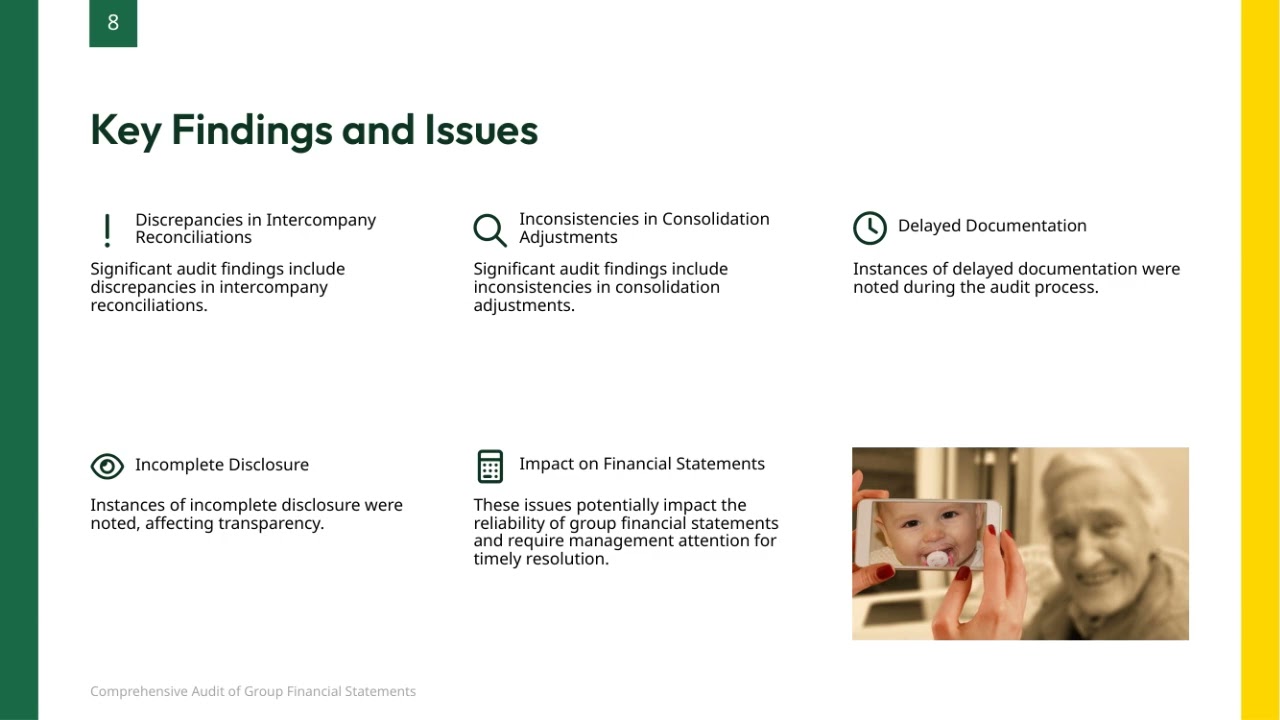 Audit ReportsGroup Financial Statements