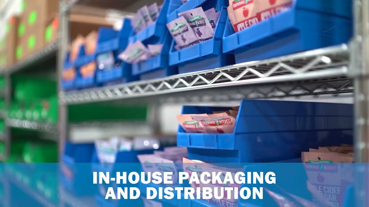 Gummy Manufacturer | Gummy Manufacturing | Distribution Center | Global Widget