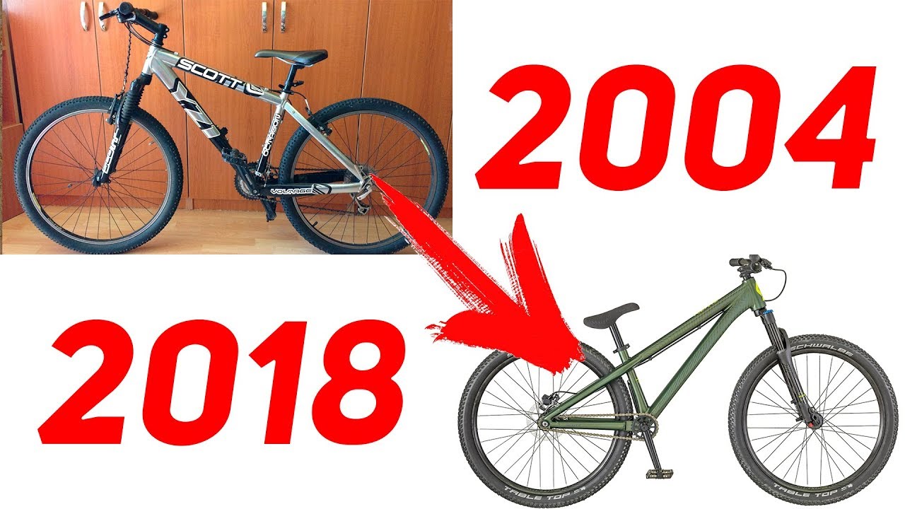ИСТОРИЯ MTB STREET в СНГ (краткая)