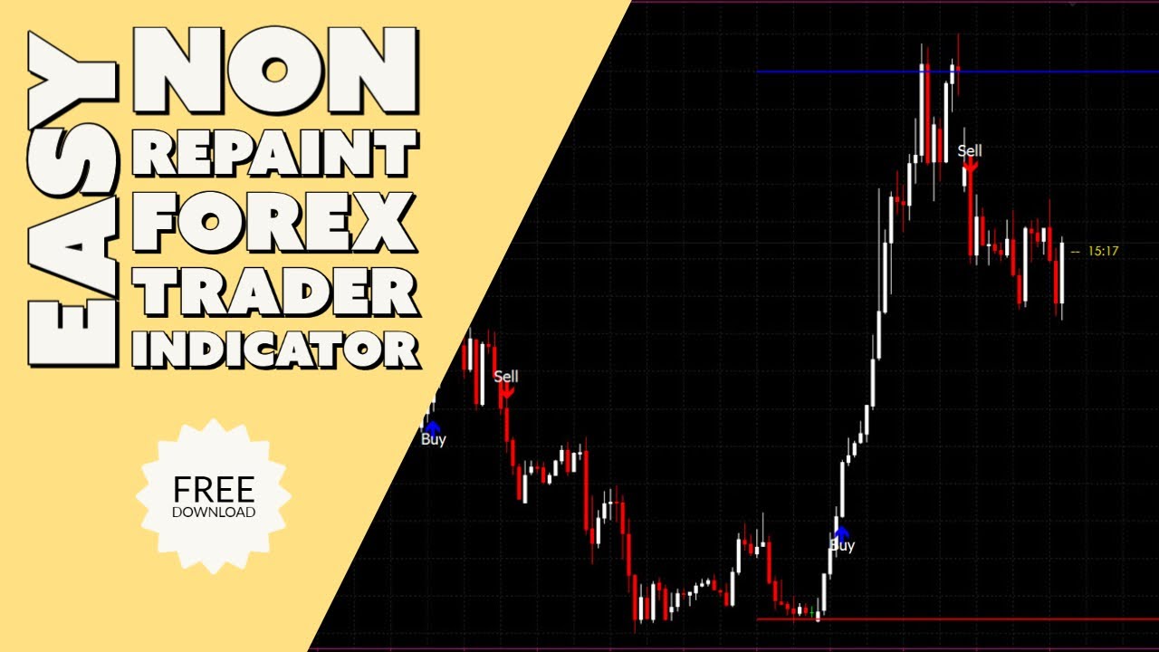 Most Easy & Guaranteed Non Repaint Forex Trader Indicator 2021 | Attach With MetaTrader 4
