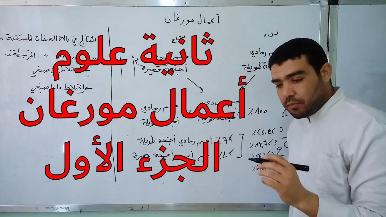 حصة خاصة: أعمال مورغان الإلقاح التراجعي (الجزء الأول)