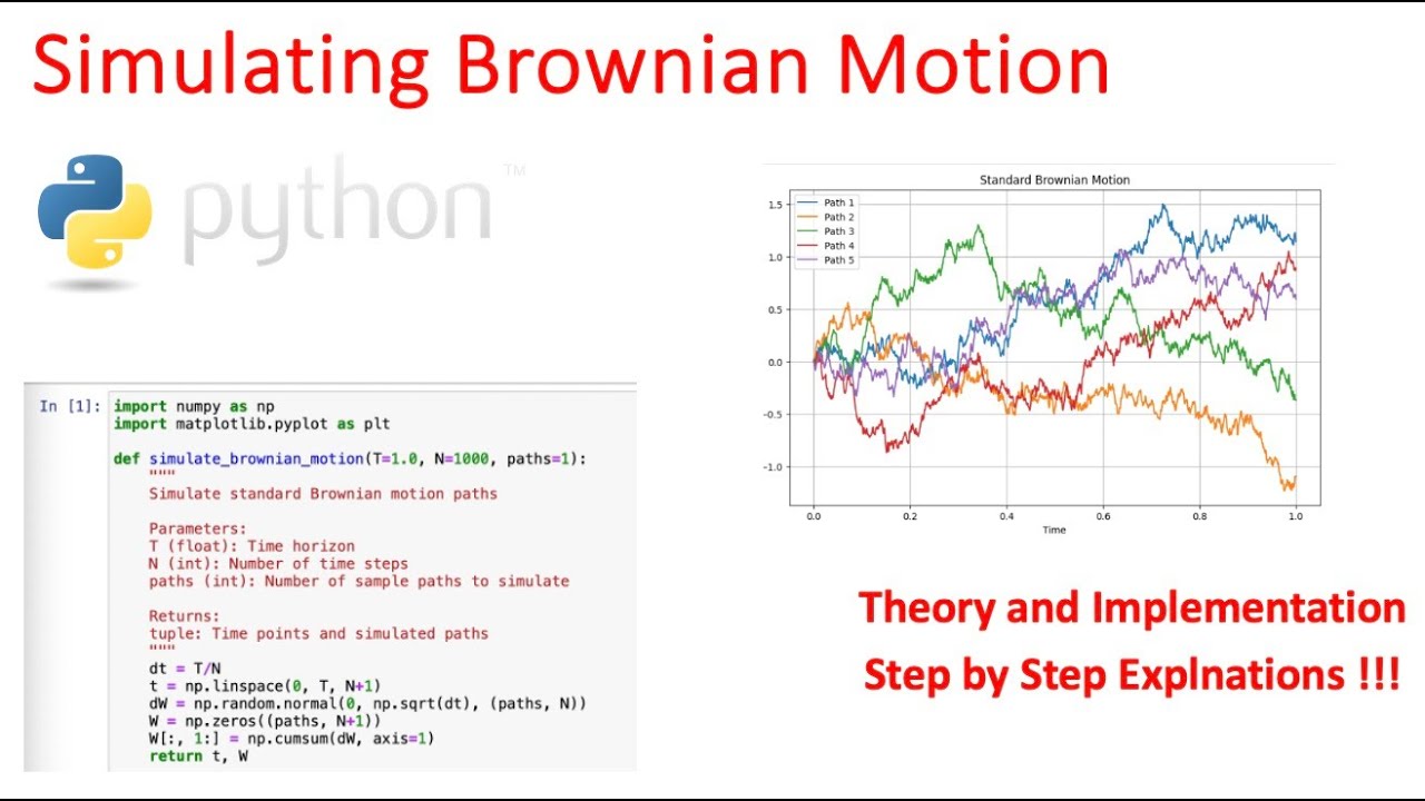 Simulating Brownian motion and drifted version with Python, step by step explanations