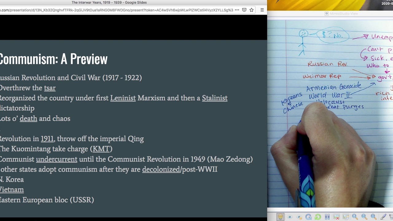 The Interwar Years Lecture 1