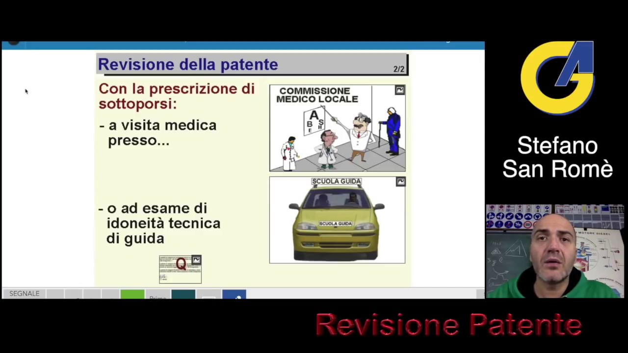 Sanzioni Patente : Ritiro-Sospensione-Revoca-Revisione e Punti Patente - Capitolo 20 (sintesi)