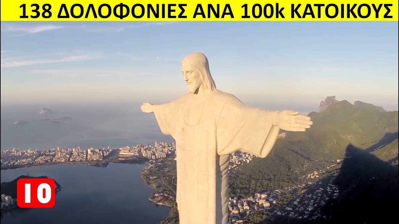 Οι 10 πιο ΕΠΙΚΙΝΔΥΝΕΣ ΠΟΛΕΙΣ για Τουρίστες