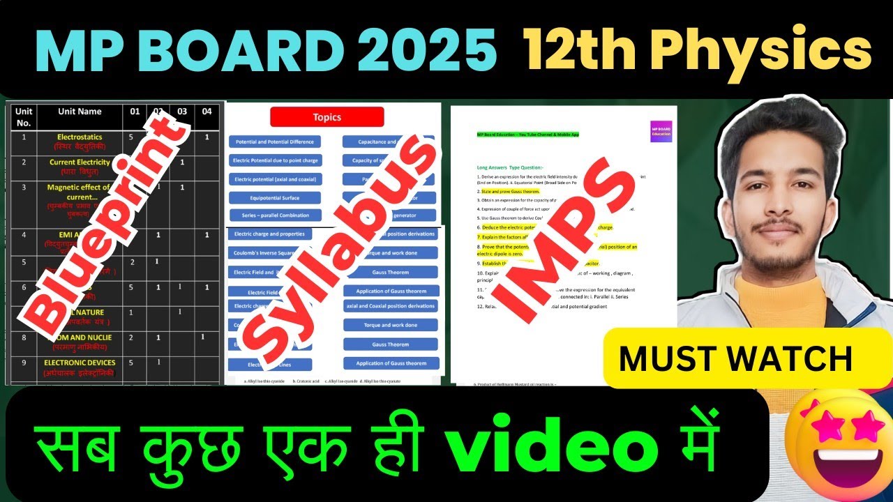 MP BOARD 12th Physics - Blueprint & Syllabus Explained 🔥