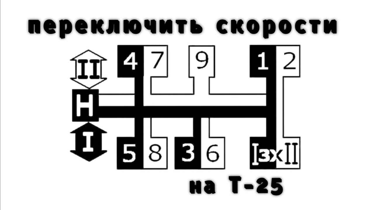 Трактор Т25 переключение скоростей