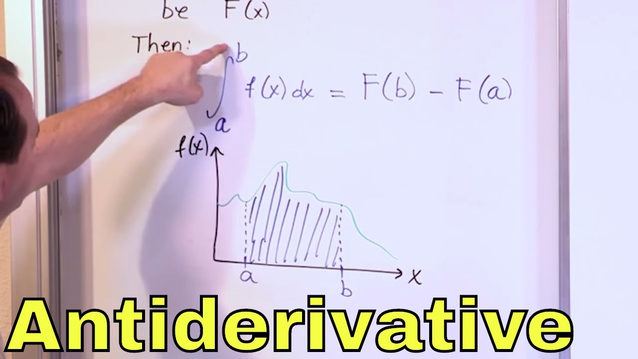 02 - Fundamental Theorem of Calculus,  Part 1 - Learn Antiderivatives & Derivatives