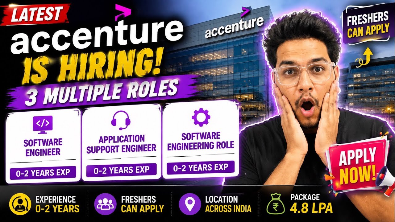 Latest Accenture Jobs 2026 | Software Engineer Hiring