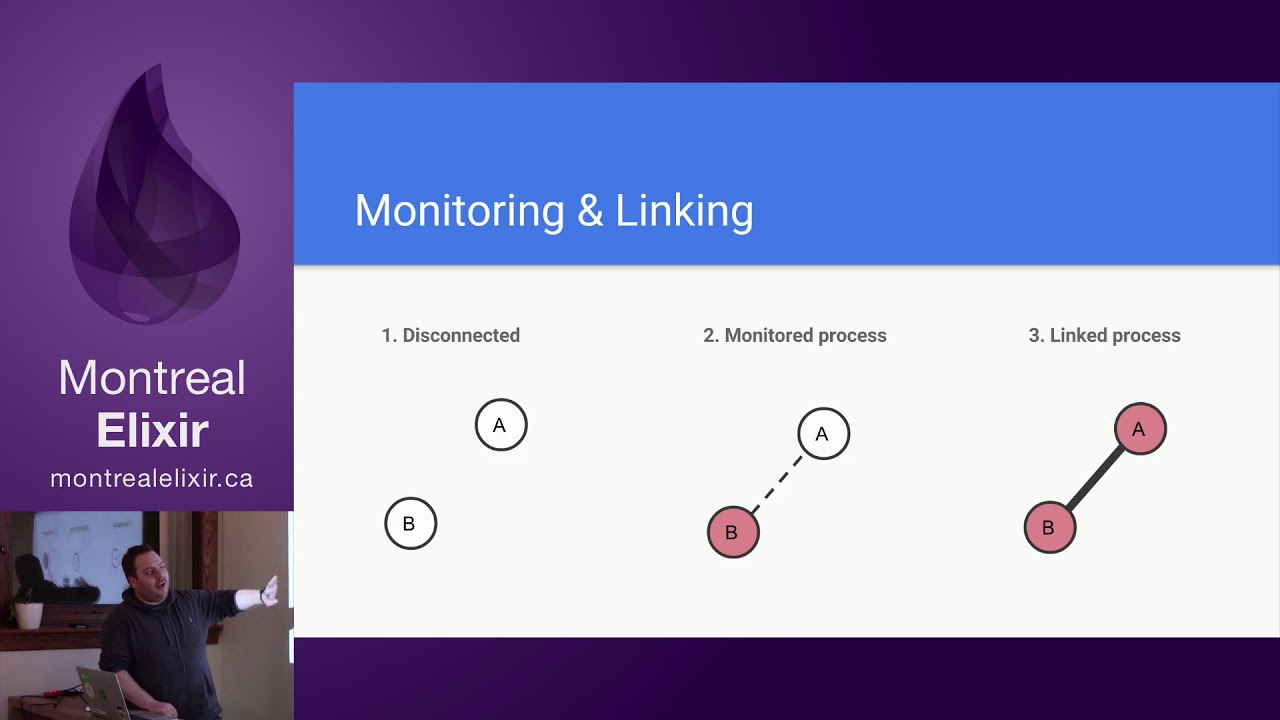 Building a ride sharing app with Elixir