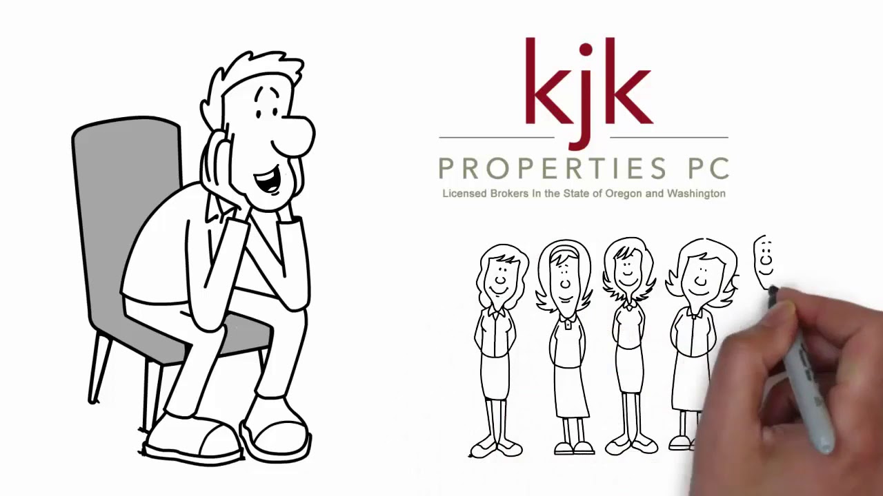 KJK Properties, P.C Marketing
