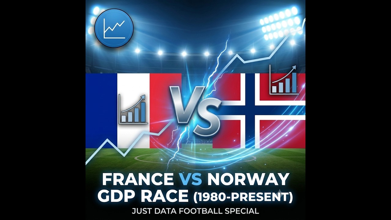 France vs Norway: Group Stage GDP Race [1980-Present]