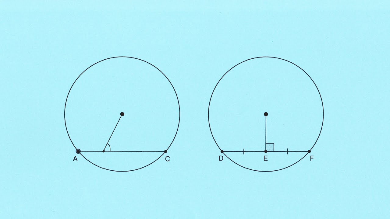 圓形幾何(一): 圓形基本性質(I) Circle Properties