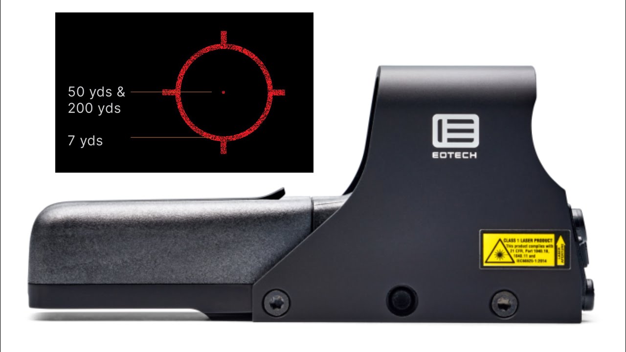 Как профессионально использовать Eotech 512