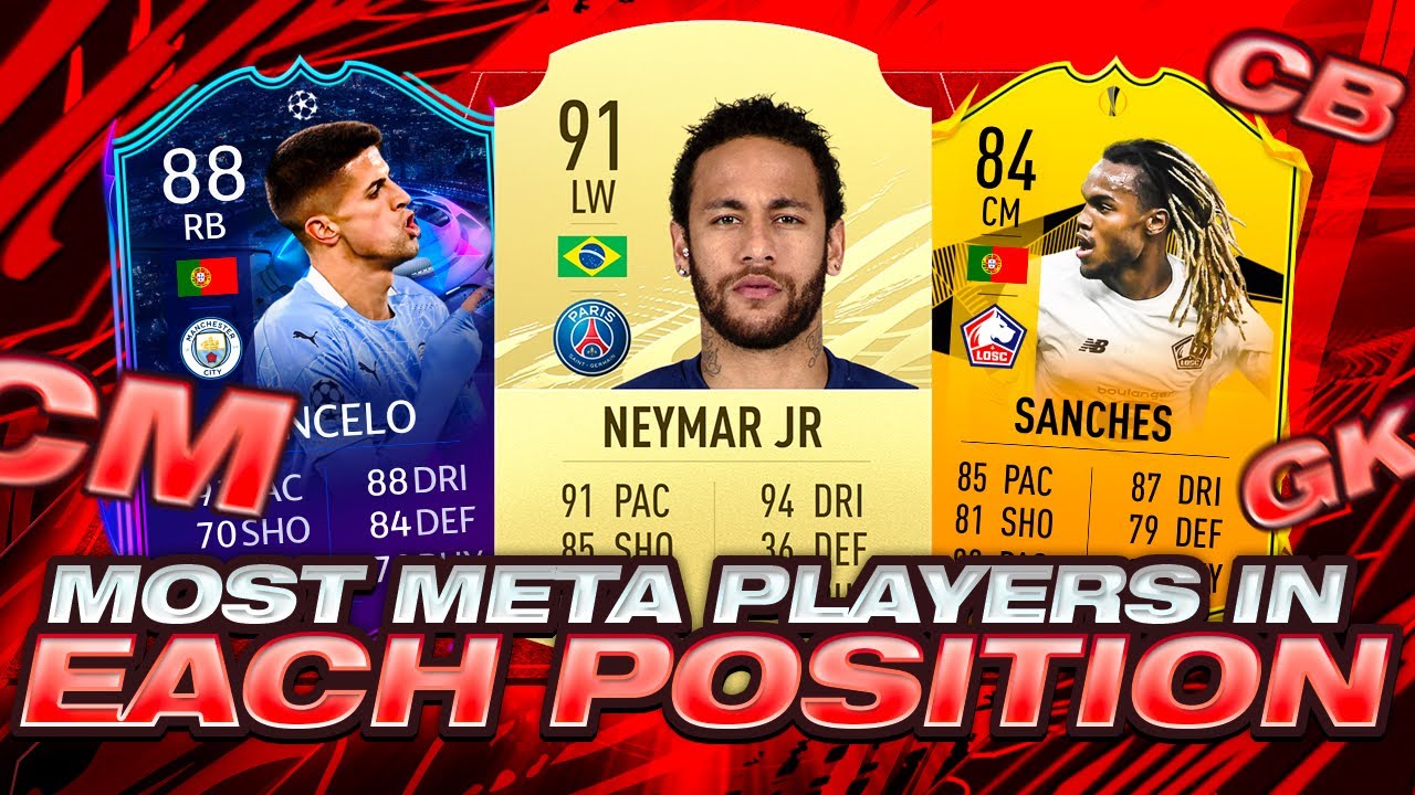 FIFA 21 MOST META PLAYERS IN EACH POSITION - FIFA 21 ULTIMATE TEAM BEST PLAYERS IN EACH POSITION