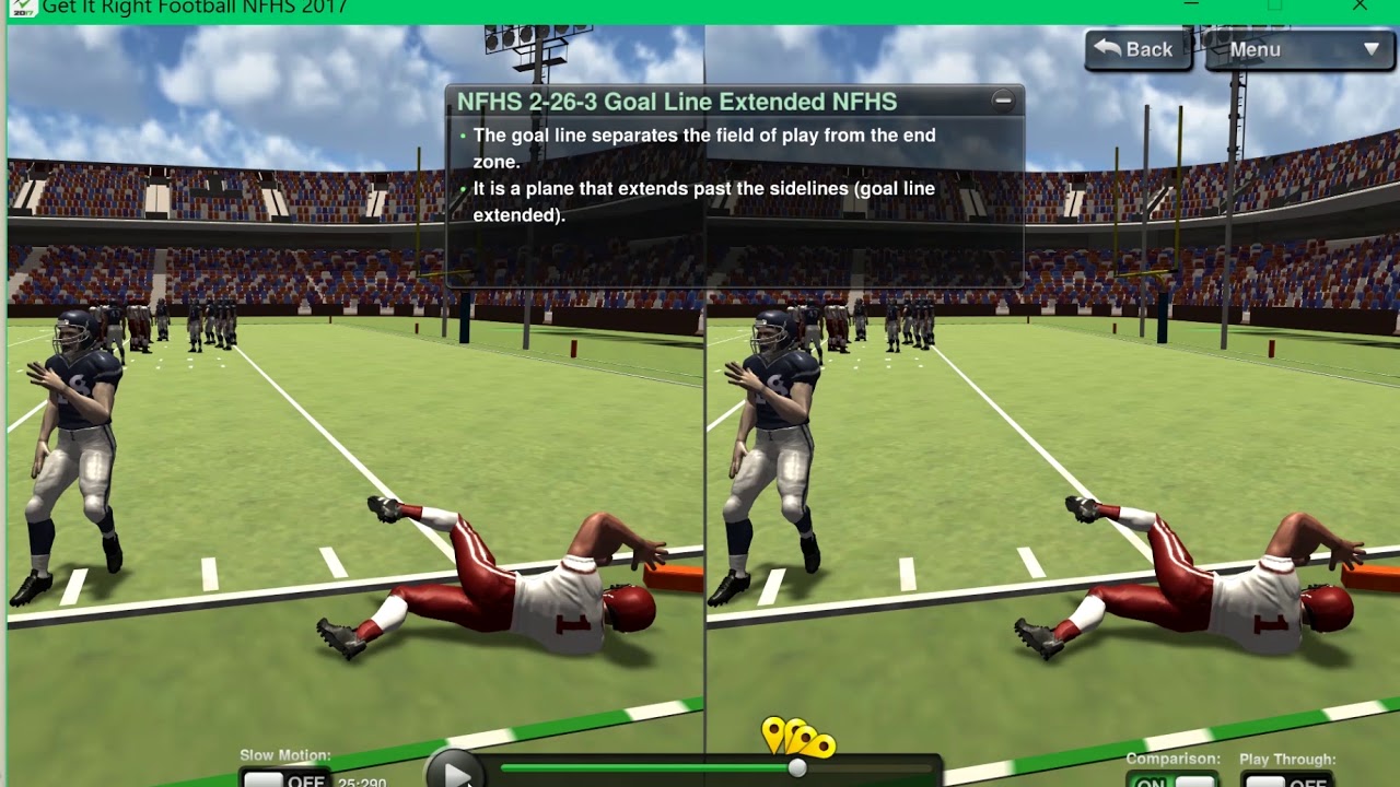 Goal Line Extended