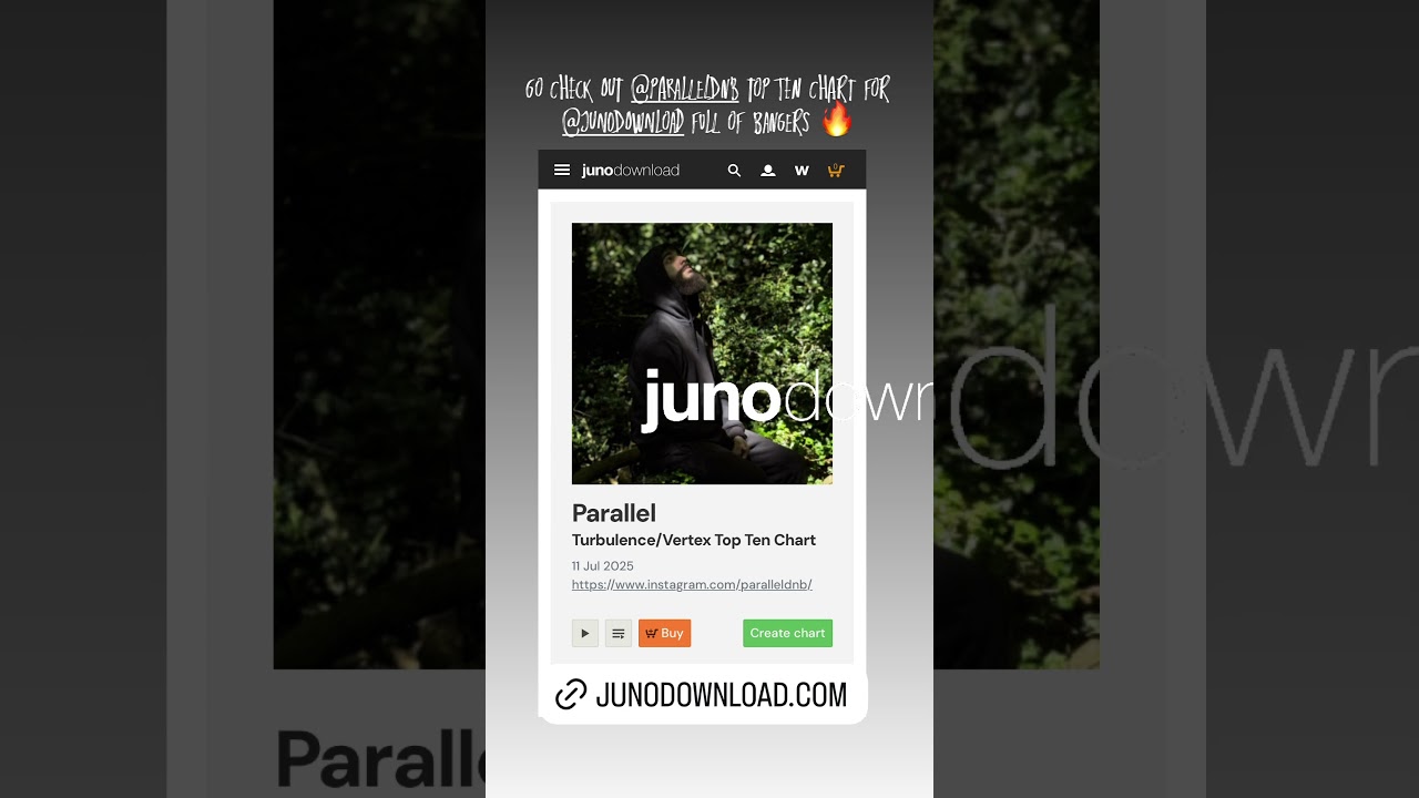 Go check out the new chart from Parallel over on Junodownload packed full of bangers #dnb