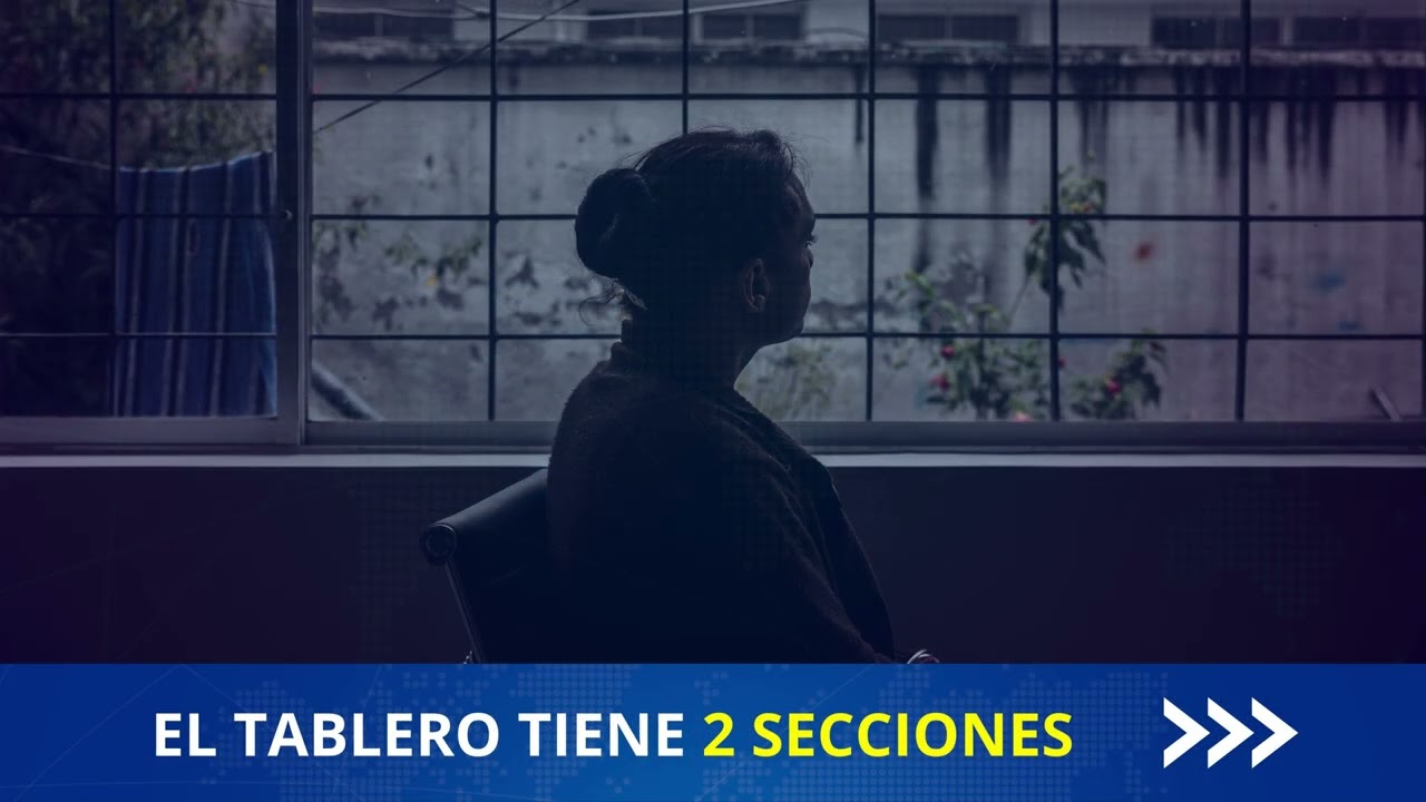 Tablero de las Personas Migrantes en Tránsito por México, América Central y la República Dominicana