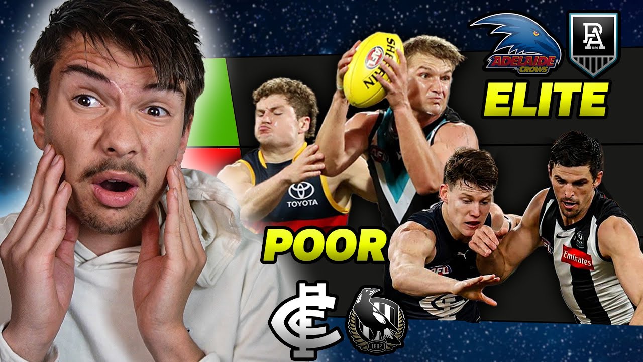 Рейтинг лучших соперников AFL
