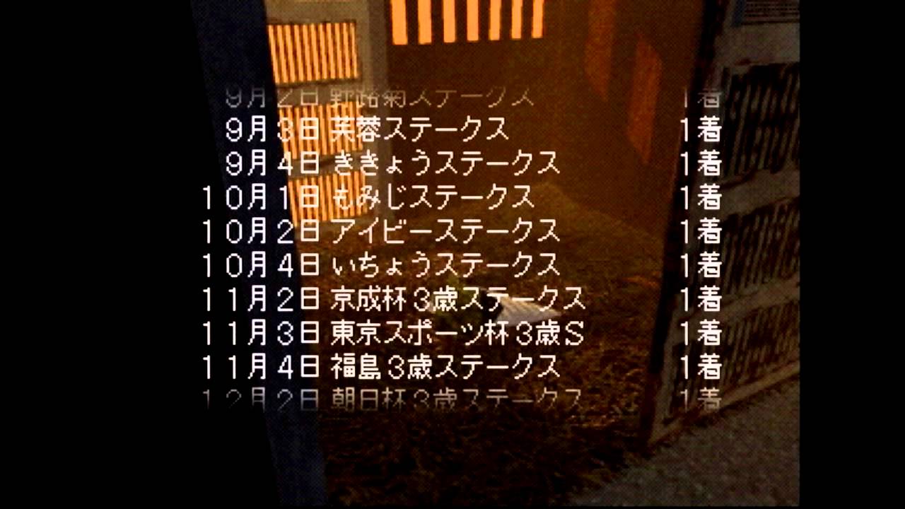 ダービースタリオン　予後不良完全版