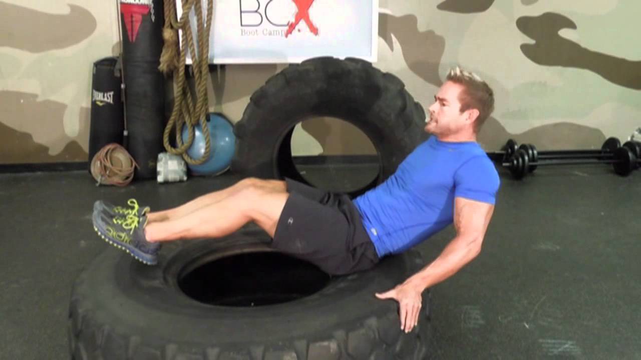 GNC TIre Training: ABS & CORE