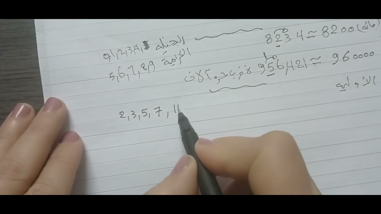 أخيرا فيديو المراجعه النهائيه سنه رابعه إبتدائي ترم أول..لمينا المنهج في ٤ورقات