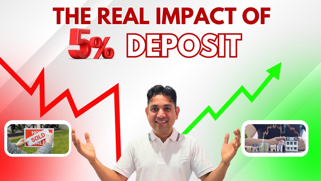 The Real Impact of the 5% Deposit Scheme on Australia’s Property Market |Amplify Assets