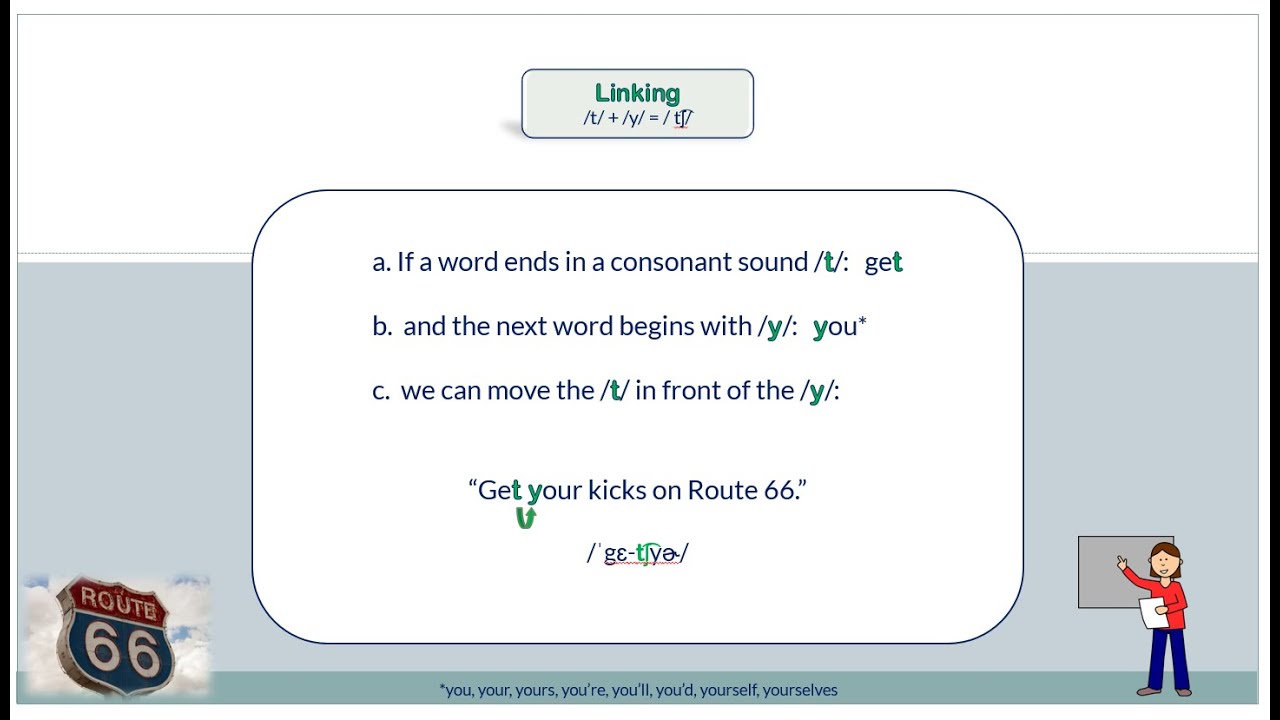 Linking:  /t/ + /y/ = /t͡ʃ/