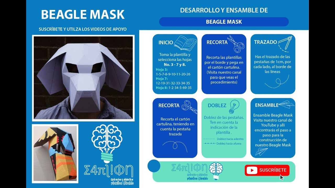 Beagle Mask tutorial 4 español ensamble Máscara (wintercroft)